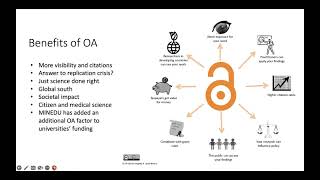 Introduction to Open Access publishing