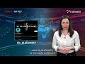 SN_BLACKMETA Exposed: Sudanese roots and Western targets for cyber attacks | Threat Bytes, Episode 4