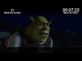 Everything Wrong With Shrek In 13 Minutes Or Less