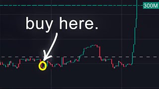 How To Find Memecoins BEFORE They Explode (FULL GUIDE)