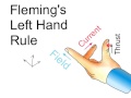 fleming s left hand rule