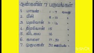 ஆண்களின் ஏழு பருவங்கள் || 7 பருவங்கள்