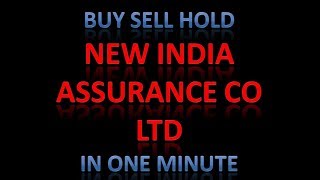 Quick update on New India Assurance Company limited !! Technical analysis of NIACL