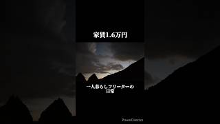 貧乏一人暮らしフリーターの日常vlog│100円温泉│食料爆買い│#自炊 #暮らしのvlog #節約 #生活vlog #無職 #日常生活 #低収入 #節約生活 #セミリタイア #非正規