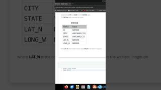 hackerrank SQL solution 7 weather observation station 1 #python #hackerranksolution #sql #hackerrank