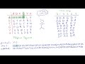ADFGVX Cipher:  Encryption and Decryption (OLD VERSION: SEE NEW VERSION LINK BELOW)