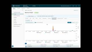 VMware SD-WAN Quick Walkthrough