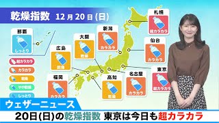 動画　20日(日)の乾燥指数 東京は今日も超カラカラ