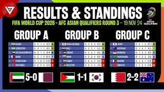 🔴[MD6] FIFA World Cup 2026 AFC Asian Qualifiers Round 3: Results \u0026 Standings Table as of 19 Nov 2024