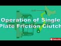 clutch animation explained how a clutch works friction clutch