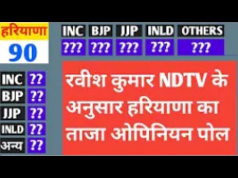 Haryana Assembly Election Opinion Poll 2024 Haryana Exit Poll BJP JJP ...