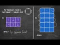 finding area by counting unit squares math with mr. j