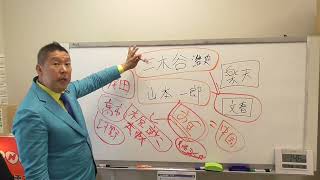 楽天三木谷社長の汚いお金の使い方を暴露します２－２