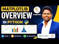 Matplotlib Quick Overview in Python | Data Visualization in Jupyter Notebook