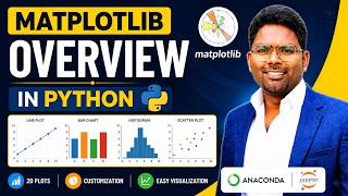 Matplotlib Quick Overview in Python | Data Visualization in Jupyter Notebook