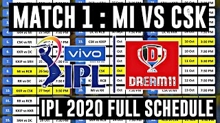 IPL 2020 Full Schedule Fixture , Time , Dates And Many More || Sports Academy || Sports Galaxy