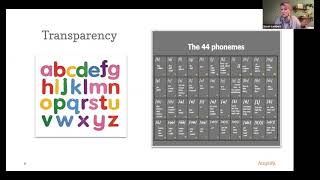 Science of Reading: The Difference Between Analytic and Synthetic Phonics Instruction