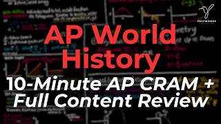 2026 AP World Full Review (EVERYTHING YOU NEED TO KNOW!!) | AP World History: Modern