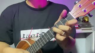 မင်းတစ်ယောက်တည်း - ဆင်ပေါက် (Ukulele Tutorial)