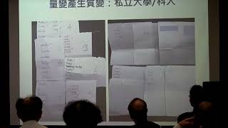 2023高等教育改革論壇第二場 Part 2 - 私立大學校院協進會 何明果理事長