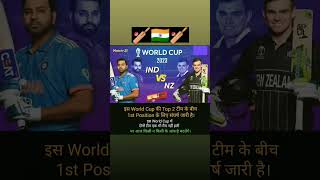 Ind Vs NZ 2023 World Cup Status | India Vs New Zealand Match Status