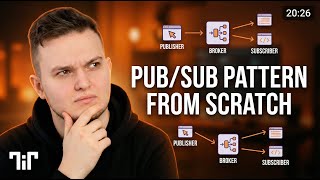 Pub/Sub Design Pattern Step-by-Step - Build It From Scratch | JS Code Example