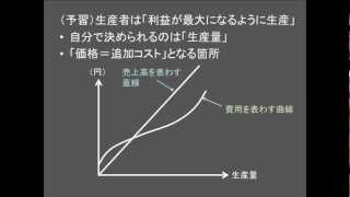 ◆S◆ミクロ経済学　第６講「供給曲線は右上がり」 －オンライン無料塾「ターンナップ」－