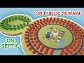 How Common Are Septic Systems?