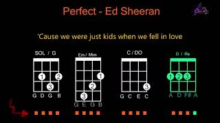 Perfect. Ed Sheeran. Acords per a ukelele . G / Sol  major. Amb lletra.