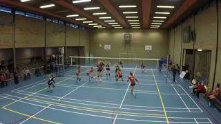 VCN D2 wint ook van Sovoco (4-0)