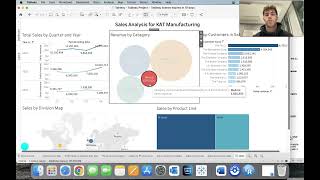 Tableau Video Assignment - Ben DeMichael