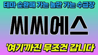 주식 [씨씨에스] 씨씨에스 주가전망! 목표가 돌파의 신호가 보입니다! 지금이 투자의 기회!