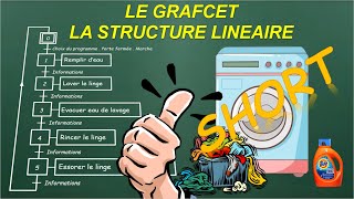 Grafcet linéaire #Short