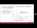 cbw proteomics 2024 03 introduction to software platforms