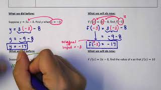 Algebra 1 Function Notation for Equations Video