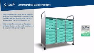 Gratnells antimicrobial Callero trolleys - Virtual Classroom