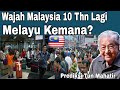 19. Sungguh K45ihan❗Malaysia Akan Tamat Dalam Jangka 10 Tahun Lagi❓