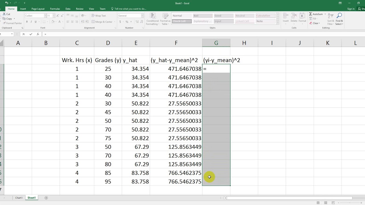 Coefficient Of Determination Formula - Test The Estimated Regression ...