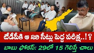 TDP Strategy: టీడీపీకి ఆ 29 సీట్లు.. 15 గెలవాలని బాబు టీం ప్లాన్!? | AP 175 Channel | TDP YSRCP