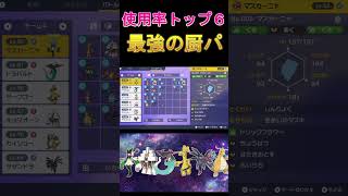 【ポケモンSV】ランクマ初心者が最強の厨パで潜ったら強すぎたwwwww