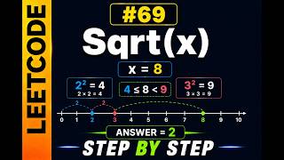 LeetCode 69 | Sqrt(x) Explained Step by Step (C++)