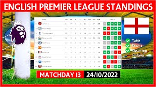 EPL TABLE STANDINGS TODAY 22/23 | PREMIER LEAGUE TABLE STANDINGS TODAY | (24/10/2022)