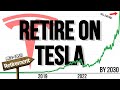 How To Retire On Tesla: How Many Shares Needed? (Pre 3 - 1 Stock Split)