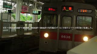 【鉄道pv】ありがとう東急8500系