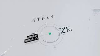Green Crime: The Hidden Threat | A Refinitiv Data Moment