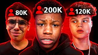 Exposing The Biggest Viewbotters