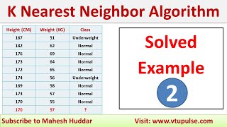 Solved Example K Nearest Neighbors Algorithm Weighted Knn To Classify Solved Example K Nearest Neighbors Algorithm Weighted Knn To Classify
