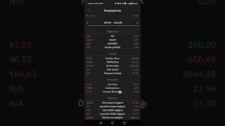 #INTEK  vs #ESCOM İnossa Teknoloji ve ESCOM Escort  Teknoloji Finansal kıyas 25.12.2024