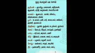 உங்களுக்கு தெரியுமா தமிழ் அறிவோம் பல சொல் ஒரு பொருள்