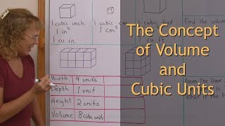 Cubic units and the volume of a rectangular prism (5th grade math)